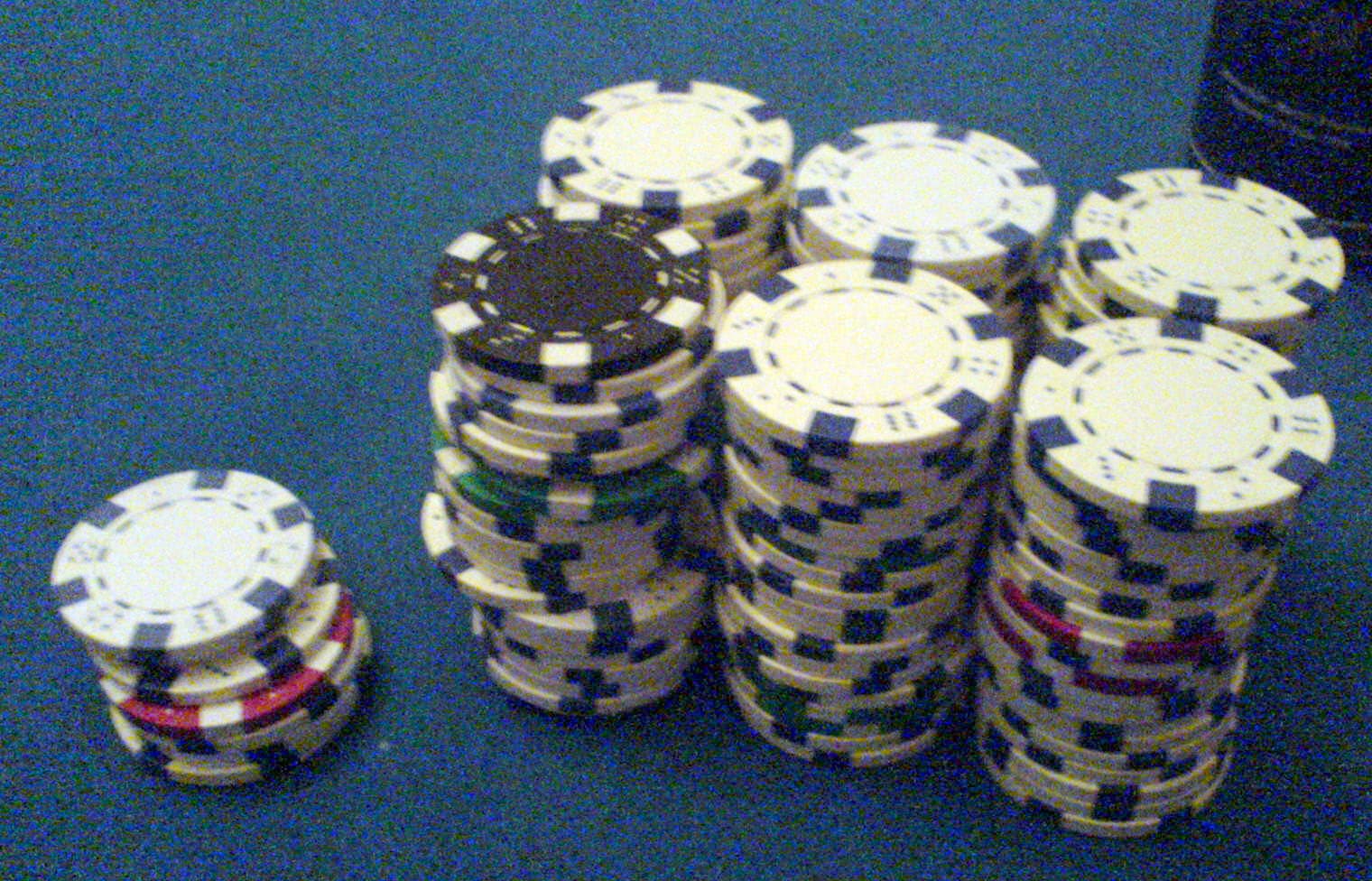 Gestion de bankroll : protéger son budget de jeu
